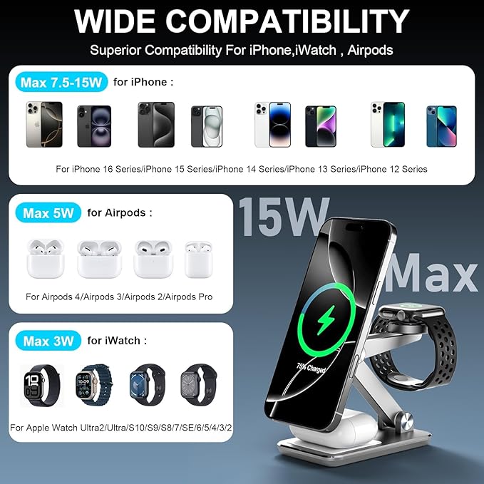 Wireless Charger 3 in 1,Foldable Wireless Charging Station for Apple MagSafe Charger,Aluminum Portable Magnetic Travel Charger Stand for iPhone,Watch,Aipods (with 20W Adapter & Case)