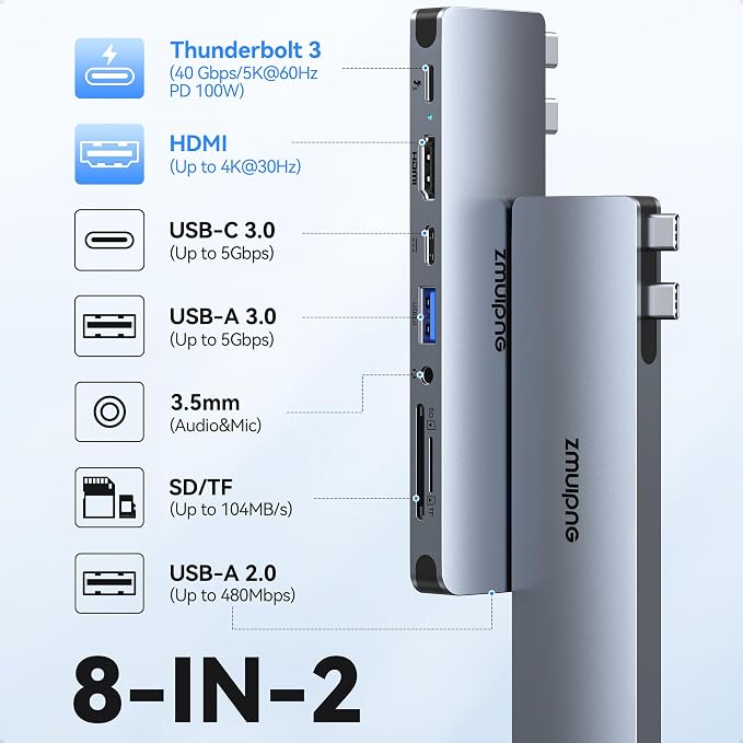 USB C Hub Adapter for MacBook Pro Air 2022 2021 2020 2019 Docking Station for MacBook M1 M2 USB C to HDMI Mac Accessories Multiport Dongle with 4K HDMI USB 3.0 SD TF Thunderbolt 3 USB-C Port Type C | USB C to HDMI MacBook Accessories Multiport Dongle w...