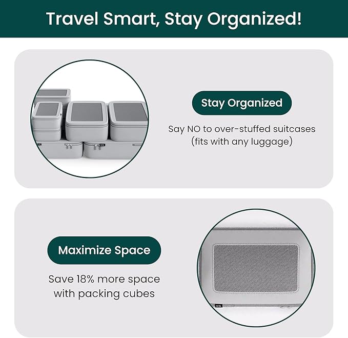 NOBL Travel Compressible Packing Cubes Set, 6 Pieces Travel Packing Organizers, Compression Luggage Cubes for Suitcases & Carry On, Space Saving (XXS, XS, S, M, L, XL) - Silver