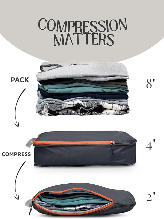 Compression Packing Cubes for Travel, 3-Piece Lightweight Packing Cubes Set for Carry-On Luggage & Backpacks – TRIPPED Travel Gear (Grey and Orange)