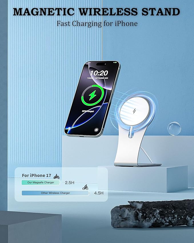 Magnetic Charger for iPhone 17/16,Magnetic Wireless Charging 20W USB C Block with 6FT Mag-Safe Charger Fast Wireless Charging Stand/Pad Compatible with iPhone 17/17 Air/17 Pro Max/16 Pro/15/14/13/12