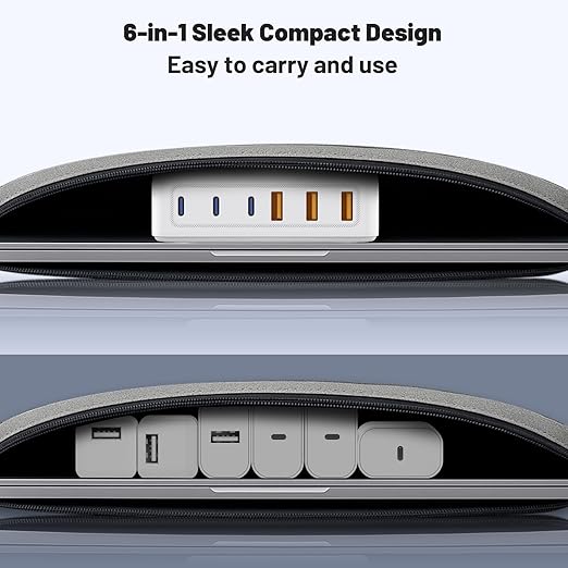 USB C Fast Charger Block, 100W GaN 6 Port Type C Charging Station Hub,Wall Charger Power Strip Adapter Plug Cube Brick Box for Apple iPhone 17 16 15 14 13 12 Pro Max/iPad/Pixel/Samsung Galaxy S25 S24