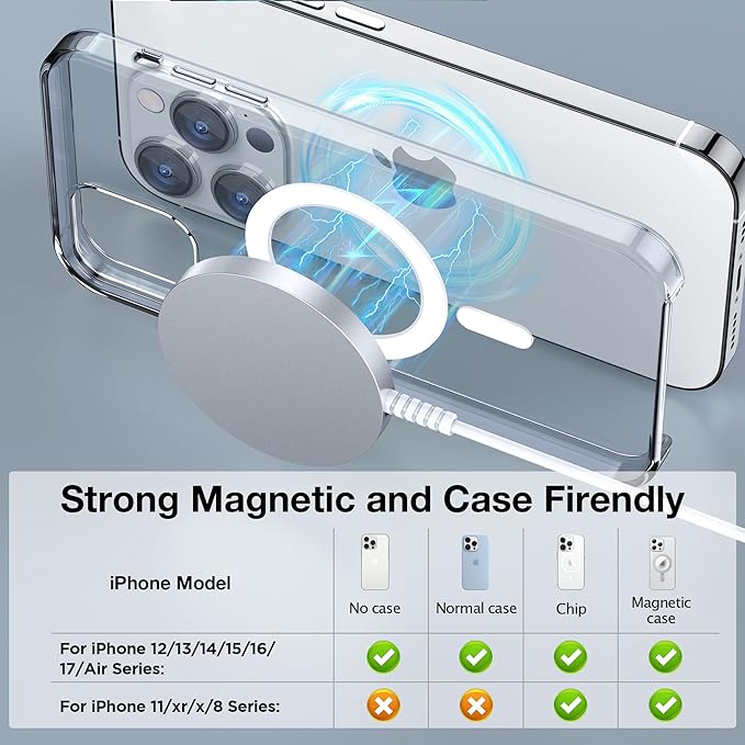 for MagSafe Charger: Magnetic Wireless Charging Pad for iPhone 17 16 15 14 13 12 Series & AirPods 4-2 Pro, Strong Magnet, Aluminum Alloy, USB-C/A Ports, Ultra-Thin & Portable, Ideal for Desk & Bedside