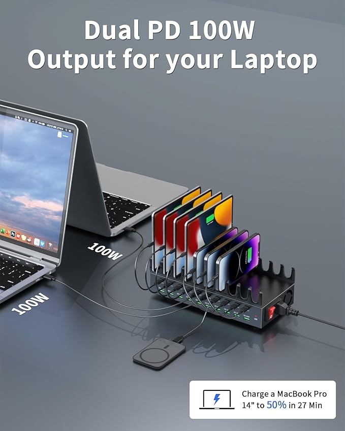 690W Charging Station for Multiple Devices, 20-Port USB C Fast Charging Station with Double 100W PD PPS Port, Multi Device Fast Charger Dock for MacBook Pro Laptop, iPhone, iPad, Tablet, Cell Phone