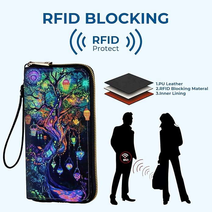 Wristlet Wallet for Women, RFID Blocking Phone Wallet, Large Capacity Zip Around Clutch, Fits iPhone 15 Pro Max, Travel Organizer Purse