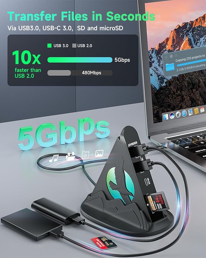 USB C Hub, 8-in-1 USB C for Laptop with 4K HDMI, PD 100W, 5Gbps USB-A 3.0 x 3 & Type C 3.0 x 1, SD/TF Card Reader, RGB Type C hub for MacBook Air/Pro, Laptop, PC, iPad, iPhone17, XPS, Surface