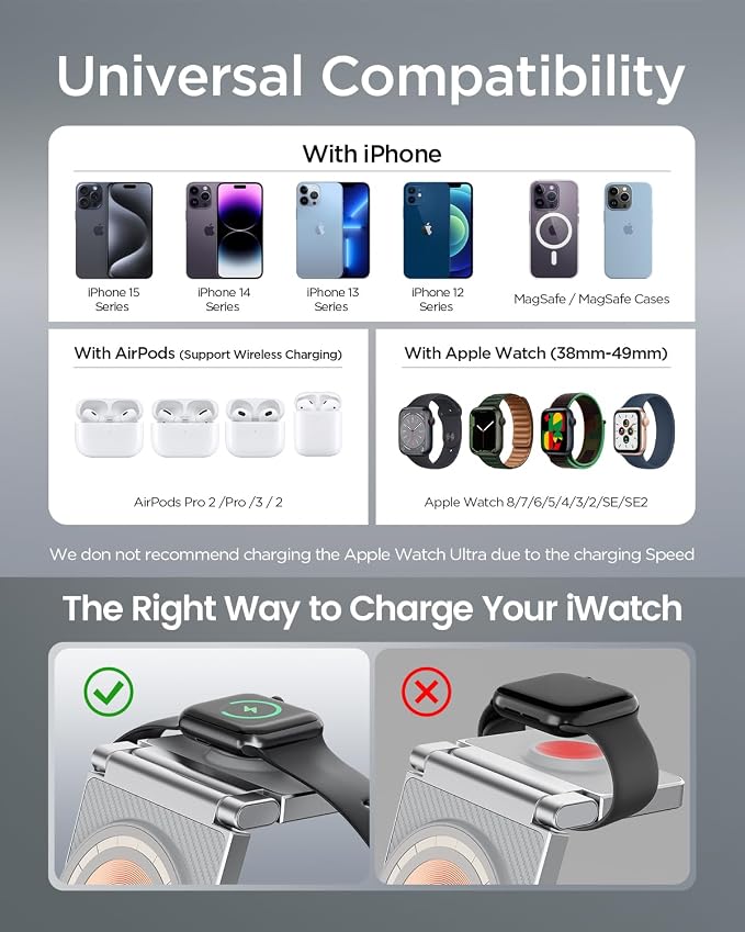 Magnetic Charging Station,Hohosb 3 in 1 Foldable Zinc Alloy Wireless Charger Stand[Compatible with Magsafe Charger] for iPhone 15/14/13/12 Series,AirPods Pro/3/2,Apple Watch/iWatch(Titanium Grey)