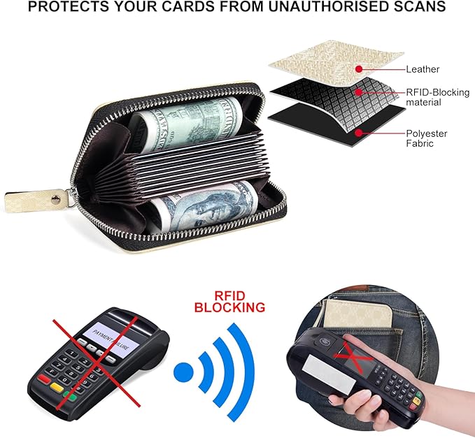 EcoVision Credit Card Holder RFID Card Case Wallet, Small Accordion Zipper Card Case Holder, Card Organizer Case for Women Men