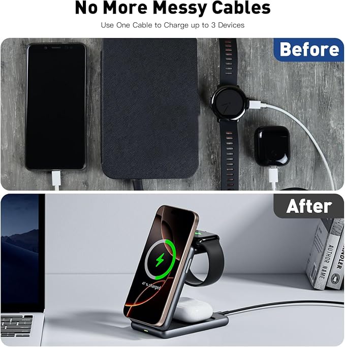 Upgraded 3-in-1 Magnetic Wireless Charger, Foldable Charging Station, Electromagnetic Induction Base,Compatible with MagSafe,Compatible with iPhone 12-17 Series, Apple Watch, and AirPods