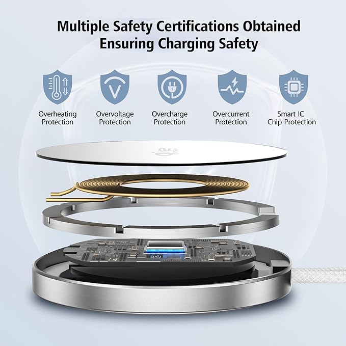Magnetic Wireless Charger 2Pack 25W Qi2 for Magsafe Charger for iPhone 17/16/15/14/13/12Pro Max, Air pods 4-2Pro, Samsung Galaxy, Google Pixel, and More, Lightweight for Travel Home Office Desk(White)