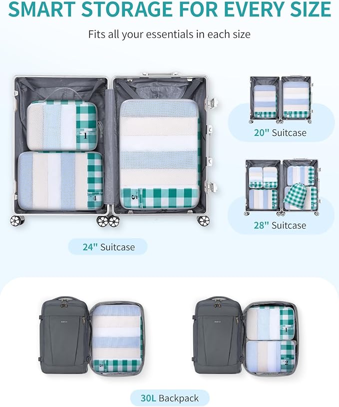 ECOHUB 6 Set Packing Cubes for Travel Durable Suitcase Organizer Bags Set with Personalized Tag Travel Essentials with Shoe Bag Traveling Accessories for Luggage Machine Washable,Turquoise Green