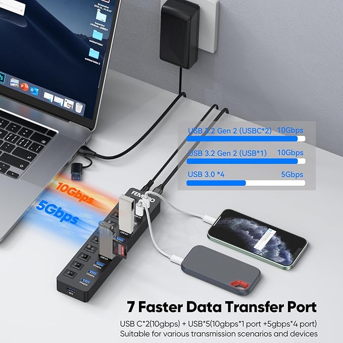 Powered USB C Hub 3.2 11-Port 48W, USB-C 3.2 (10Gbps)*2 + USB-A 3.2 (10Gbps)*1 + USB-A 3.0 (5Gbps)*4 + Power-only Port*4 with 12V/4A Power Adapter High Speed for Laptop PC Phone SSD HDD Flash Drive