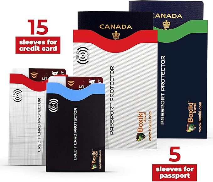 RFID Blocking Sleeves, 20-Pack Set, Color Coding System, Identity Theft Prevention RFID Card Holder And Credit Card Protector (15 Credit Card Sleeves + 5 Passport Holders) (Navy Blue)