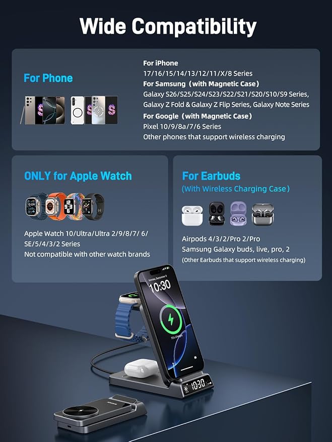 3 in 1 Charging Station for Apple, Magnetic Charger for iPhone, Foldable Wireless Charger with Clock, Travel Watch Charger Stand for iPhone 17/Air/16/15 Series, iWatch 10/AirPods 4 (Grey)