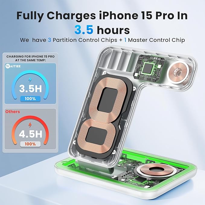 WAITIEE Foldable Wireless Charger for iPhone 17 16 15 14 13 12 11 X 8, 3 in 1 Charging Station for Apple Watch & for AirPods(White)