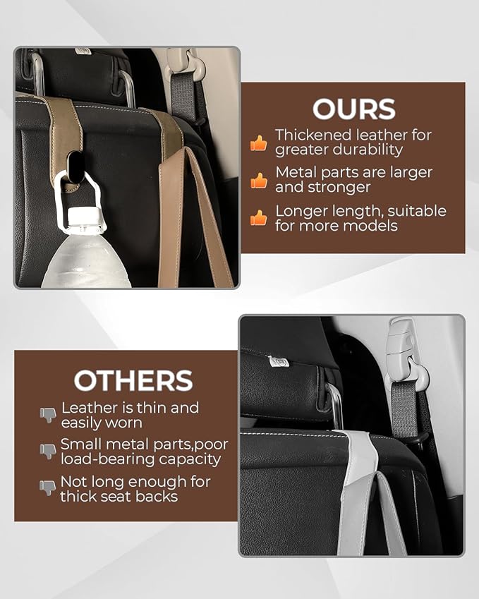 Car Headrest Hook, 2 Pack Car Seat Hooks, PU Leather & Stainless Steel Car Seat Organizer for Purses & Bags, Supports Up to 44 lbs Black