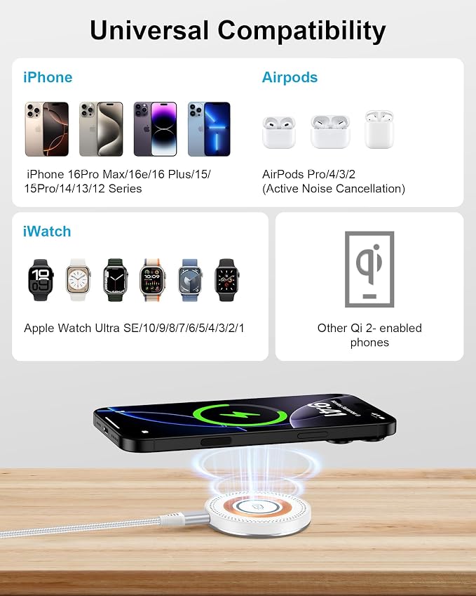 Magsafe Charger for iPhone 17, Magnetic Wireless Charger Fast Charging Pad | iPhone 17 Pro Max, 17Pro Air 16Pro Max 16 15 14, Apple Watch Airpods, Mag safe Charging Station with Stand & USB-C Block