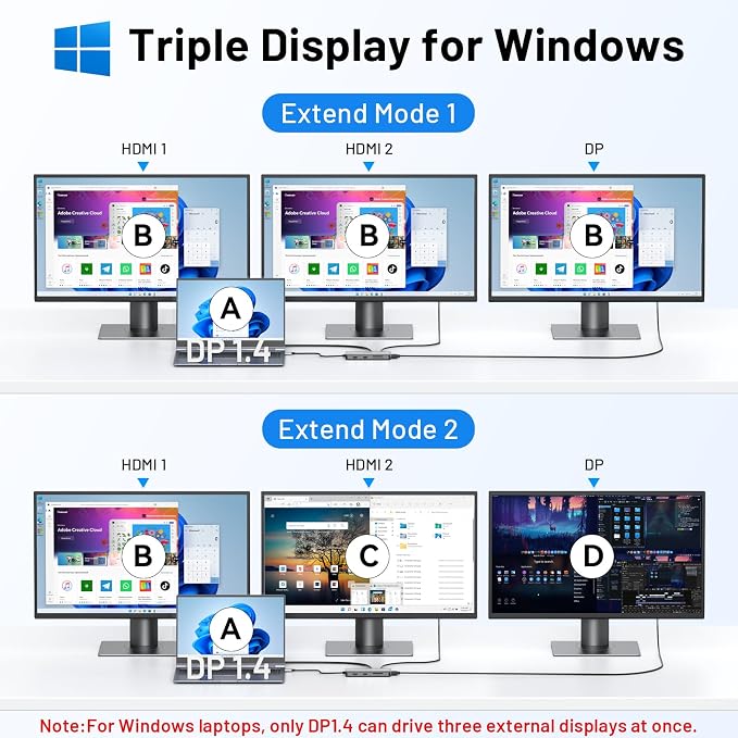 USB C Docking Station Dual Monitor, 9 in 1 Triple Display Docking Station to Dual HDMI Adapter Displayport SD/microSD Card Reader, 2 USB 2.0, 1 USB 3.0, 100W PD for USB C Thunderbolt 3/4 Laptops