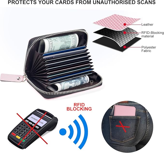 EcoVision Credit Card Holder RFID Card Case Wallet, Small Accordion Zipper Card Case Holder, Card Organizer Case for Women Men