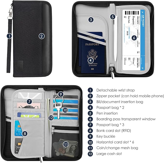 Boonbery Passport Holder Family, RFID Blocking Travel Passport Wallet for 4-6 Women Men, Waterproof Travel Document Organizer Credit Cards Case, Portable Passport Bag with Zipper Pocket (Black)