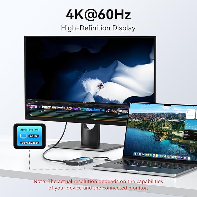 MOKiN 7 in 1 USB C Hub, 4K@60Hz Smart LED Docking Station with HDMI,PD 100W,2*USB A 3.0,USB C 3.0,SD/TF Card Reader,Monitor Adapter for MacBook/Dell/HP/Lenovo