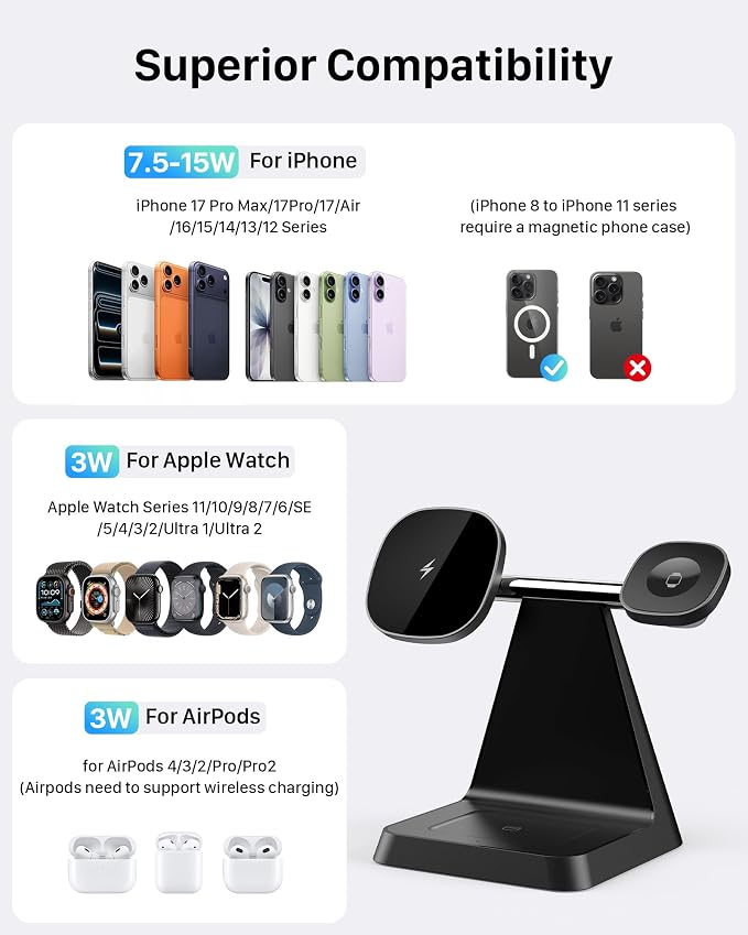 3-in-1 Magnetic Wireless MagSafe Charger Stand for Apple Devices | Charging Station for iPhone 12/13/14/15/16/17, Apple Watch & AirPods – Ideal for Nightstand, Desk, or Home Office