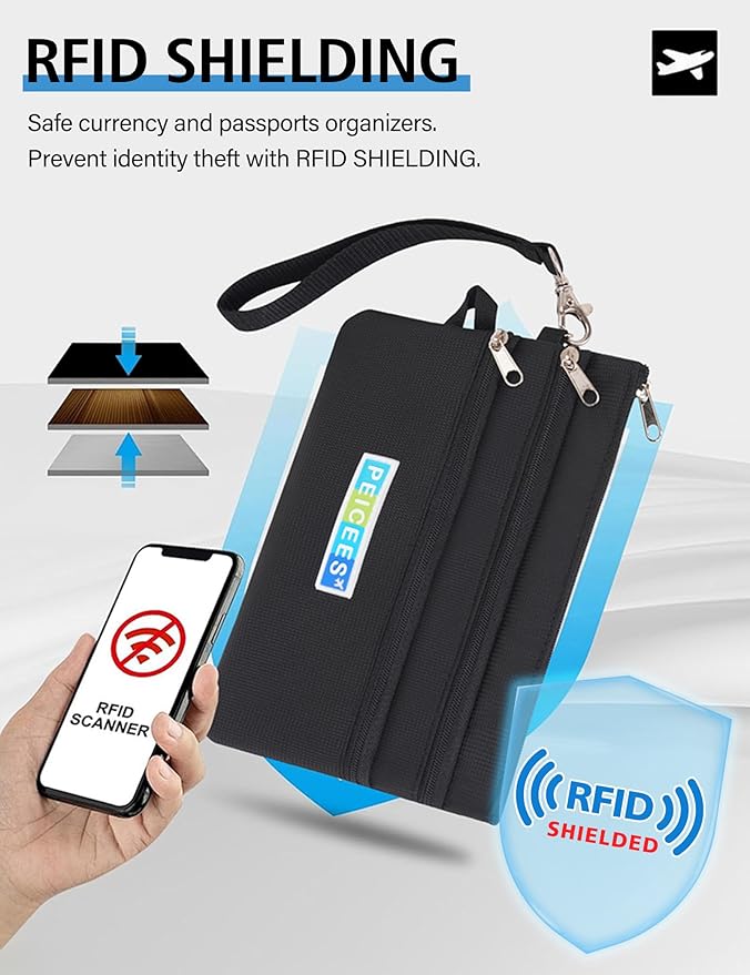 Peicees World Travel Essentials Currency and Passport Organizers Cash Cards Tickets Holder RFID Blocking Wallet, Dark Blue