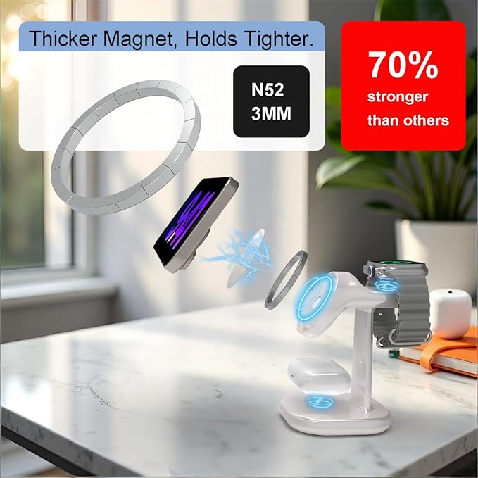 3 in 1 Wireless Charging Station for Magsafe Charger Stand,Magnetic Phone Charger for iPhone,for Apple Watch,for Airpods,for Magsafe Charging Station (White)