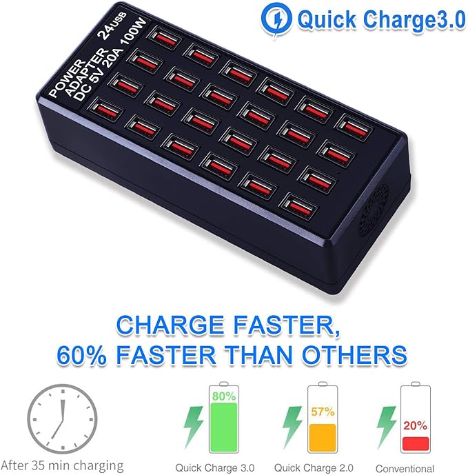 24-Port 100W (20 A) USB Charging Station, Home-Sized Desktop US? Fast Charger, Multiple USB Desktop Chargers for Hotels, Schools, Shops, Shopping malls and Travel