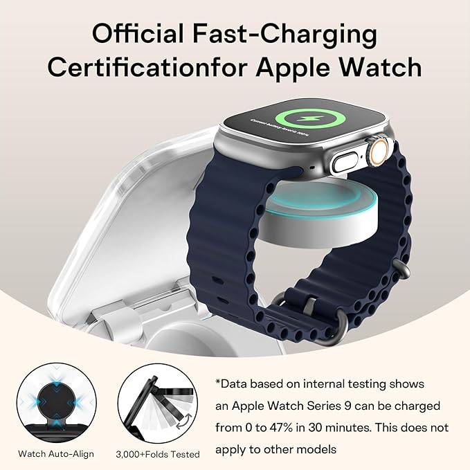 5-in-1 Wireless Charger for MagSafe, AC ISLAND Portable Travel Charging Station, 35W Max Fast Foldable Magnetic Stand, Evolved for iPhone 17-12 & Air Series, Apple Watch, AirPods (with 35W Adapter)