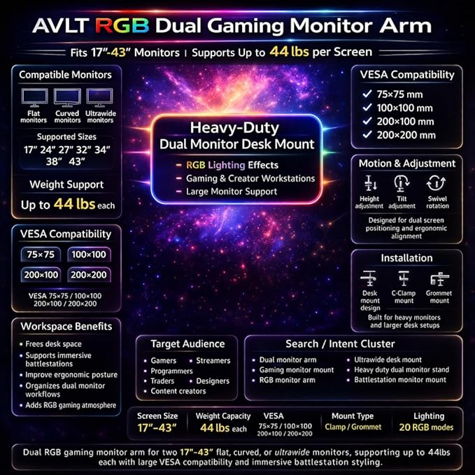 AVLT RGB Lights Dual 17??43??Gaming Monitor Arm Desk Mount, Fits Two Flat/Curved/Ultrawide Screen up to 44lbs(20kg), Height Swivel Tilt Adjustable Stand ??White