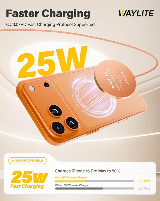 25W Wireless Charger for MagSafe, Magnetic Fast Charging Pad for iPhone 17/16/15/14/13/12 Series & AirPods, Strong Magnet, Thin & Portable Wireless Charger for Travel Home Office (Orange, 2Pack)