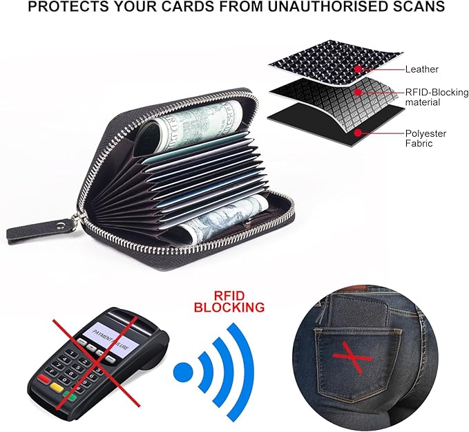 EcoVision Credit Card Holder RFID Card Case Wallet, Small Accordion Zipper Card Case Holder, Card Organizer Case for Women Men