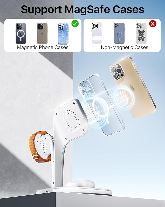EXW for Magsafe Charger Stand,Charging Station for Multiple Devices,Wireless Charger for iPhone 17 Air 16 15 14 13 12 Series,Apple Watch Series 1-10/Ultra,AirPods Pro with LED and Adapter (White)