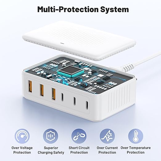 USB C Fast Charger Block, 100W GaN 6 Port Type C Charging Station Hub,Wall Charger Power Strip Adapter Plug Cube Brick Box for Apple iPhone 17 16 15 14 13 12 Pro Max/iPad/Pixel/Samsung Galaxy S25 S24
