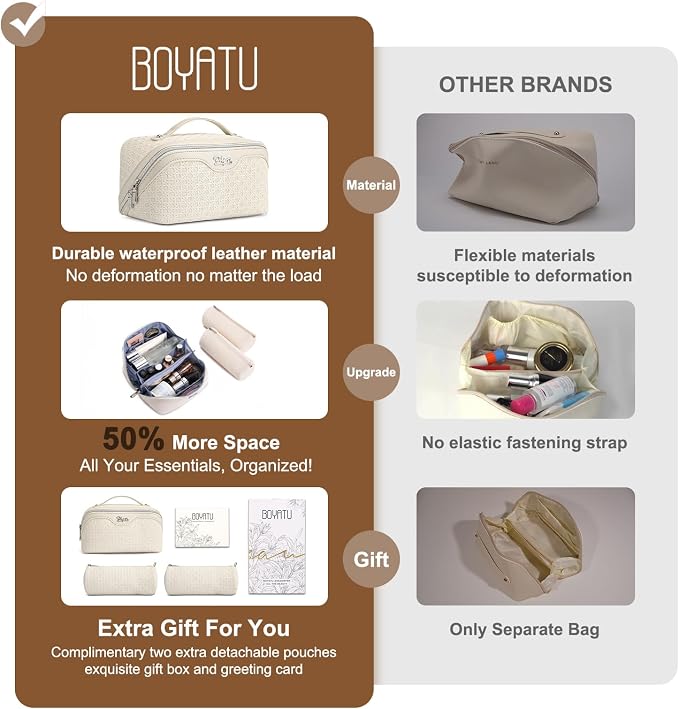 BOYATU Travel Makeup Bag Cosmetic Bags for Women: Large Capacity 3 Pcs Set Make up Bag with Compartments - Waterproof Vegan Leather Toiletry Organizer Bags with Handle (M-72Off-white)