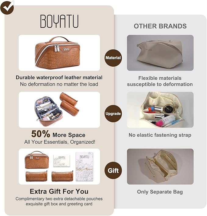 BOYATU Travel Makeup Bag Cosmetic Bags for Women: 3 Pcs Set Large Capacity Make up Bag with Handle - Crocodile Pattern Vegan Leather Toiletry Bags Travel Essentials with Compartments(E-2-Brown)