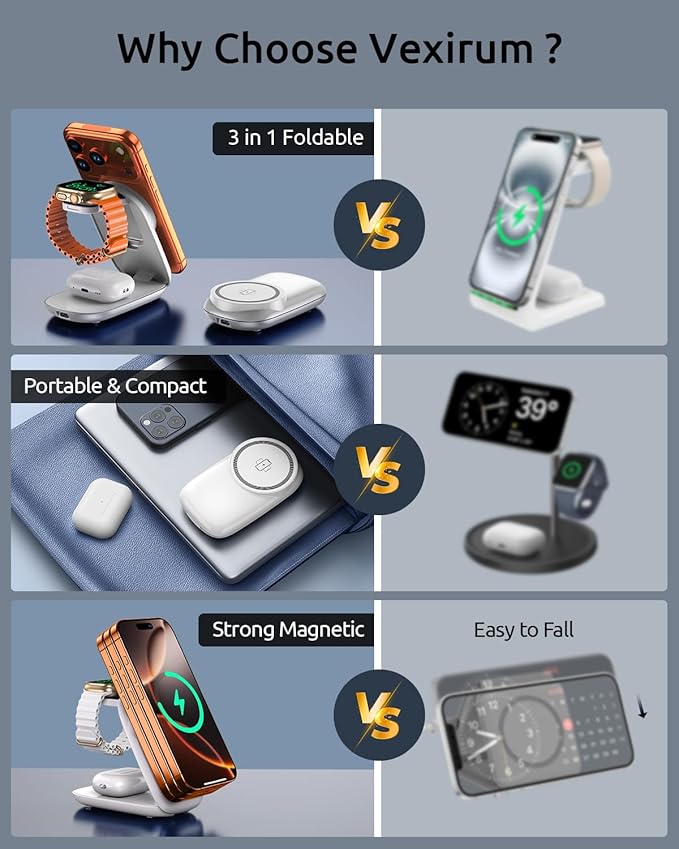 3-in-1 Wireless Charging Station for MagSafe,Foldable Magnetic Stand for iPhone 17/16/15-12 Series, Apple Watch/AirPods,Fast Charger for Qi Phones - Ideal for Home/Office/Travel (White, Normal)