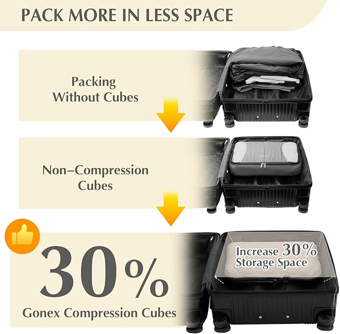 Gonex Compression Packing Cubes, 6pcs Expandable Storage Travel Luggage Bags Organizers with Shoe Bag, Clear Toiletry Bag (Cream)