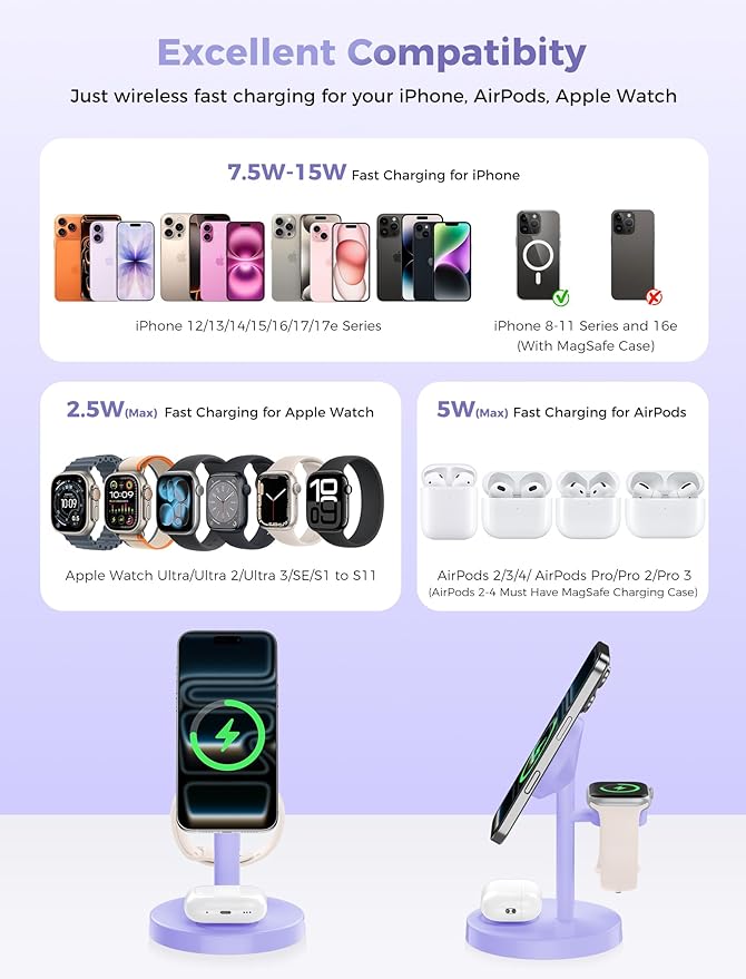 2026 3 in 1 Wireless Charging Station Compatible with MagSafe, 15W Fast Magnetic Mag-Safe Charger Stand for Apple iPhone 17 16 15 14 13 12 Series iWatch AirPods Pro 4 3 2, Purple