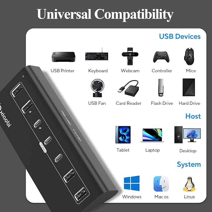 USB C Hub,USB Hub Powered with 5V 3A Power Adapter, 10Gbps USB Splitter with 4 USB-A and 3 USB-C Ports, 7-Port Type C Multiport Adapter for MacBook Air/Pro, iPhone 16/15, Laptop and More(Black)