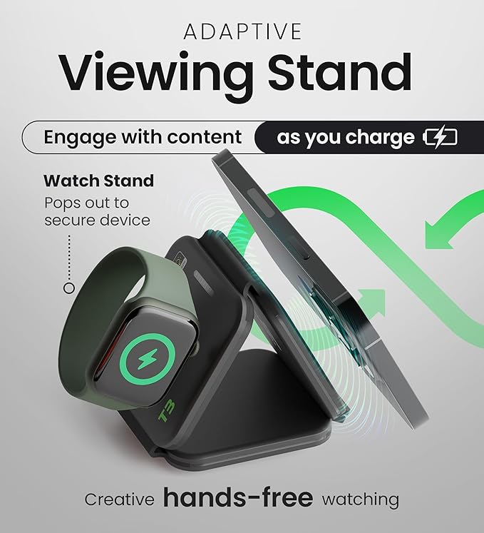 InfinaCore 3-in-1 Charging Station for Apple Devices - Travel Essentials- Magnetic Wireless Travel Charger - Foldable Charging Pad for Magsafe iPhone 16 15 14 13 12 Pro Max/Plus, AirPods & Apple Watch