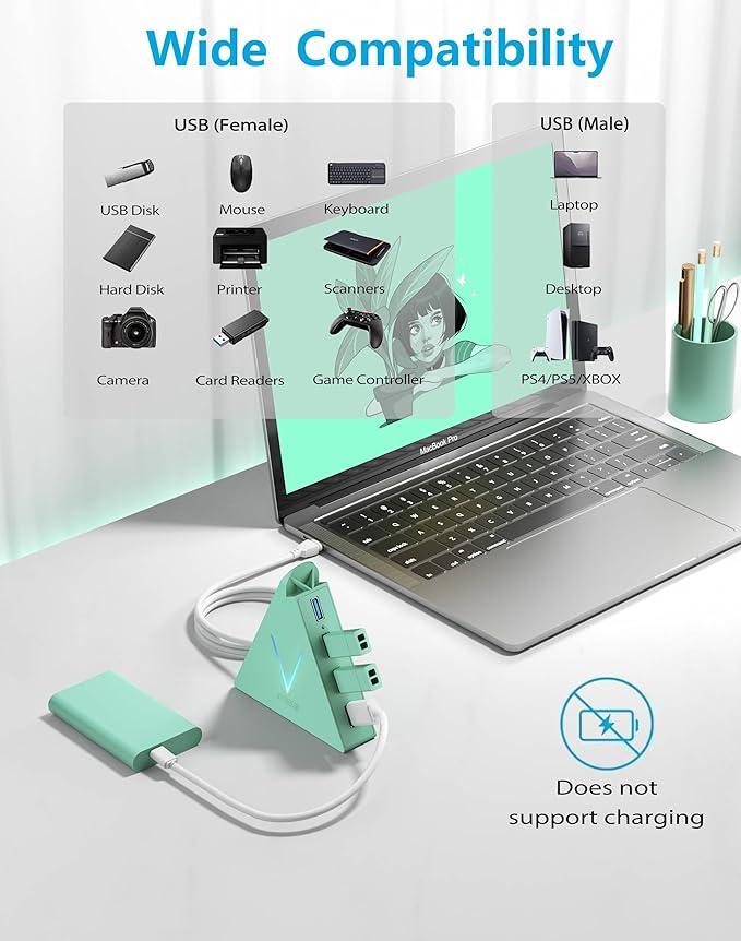 USB 3.0 Hub,4 Port USB Hub Tower,2ft Cable USB Splitter for PC, Xbox One, PS4, PS5, iMac, Surface Pro, XPS, Laptop, Desktop, Flash Drive, Mobile HDD (Green)