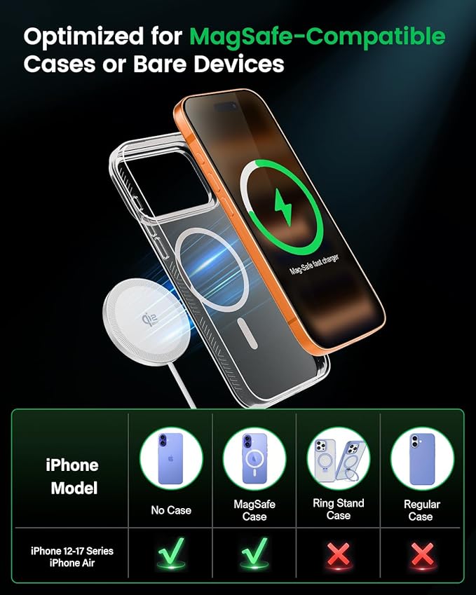 25W Magnetic Wireless Charging Pad: Qi2.2 Qi2 MagSafe Fast Charger for iPhone Air 17e 17 16 15 14 Pro Max, Samsung Galaxy S26 S25, Google Pixel 10 & AirPods, Gift Ideal for Desk Travel (White, 2 Pack)