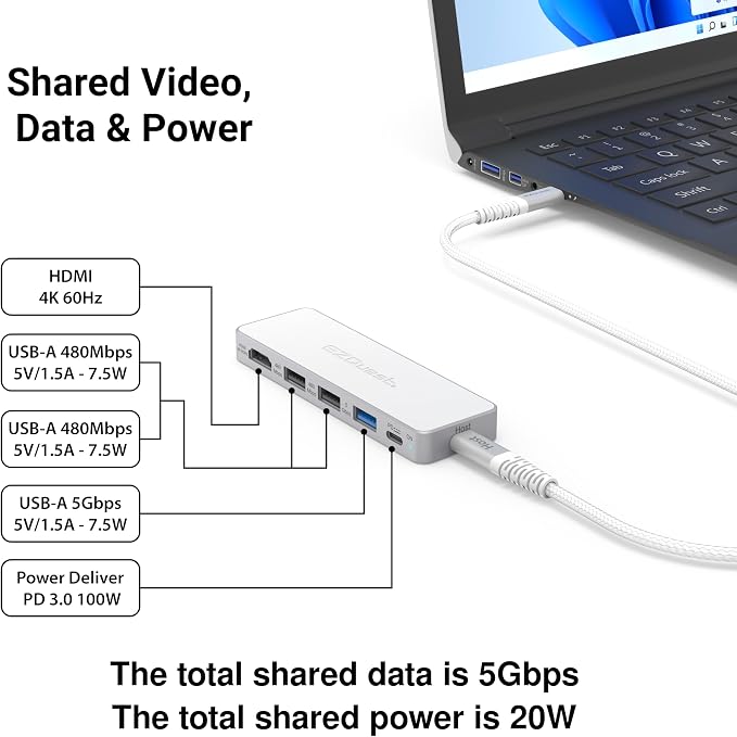 USB-C 5-in-1 Hub Pro Series: 4K 60Hz HDMI, 100W PD Charging, USB 3.0 Data, 20" Detachable Cable. Multiport Adapter for MacBook Pro/Air, iPad, Windows, Thunderbolt 3/4 (Silver White)