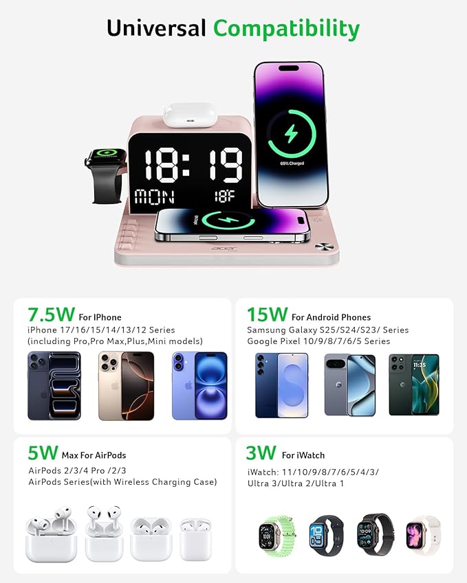 Acer 7-in-1 Wireless Charging Station with LED Clock - 30W Fast Wireless Charger for iPhone 16/15/14/13/12/Pro Max, Apple Watch, AirPods - Bluetooth Auto Time Sync & Night Lights (Pink)