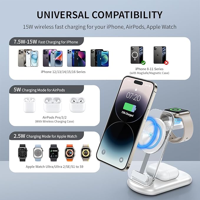 2026 Traveling Wireless Mag-Safe Fast Charging Station,Magnetic 3 in 1 Charger with Light for iPhone 17 16 15 14 13 12 Pro Max Plus,Apple Watch& Air pods 4 3 2 Pro-Gifts for Wife & Husband(White)