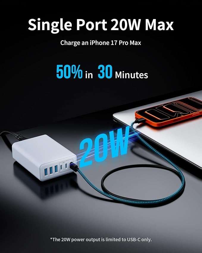 105W USB C Fast Charger, 6-Port Desktop GaN USB Charging Station Hub, USB C Charger Block Wall Charger for iPhone 17/16/15/14/13/12/11, iPad, Samsung and More (Cable Organizer Included)