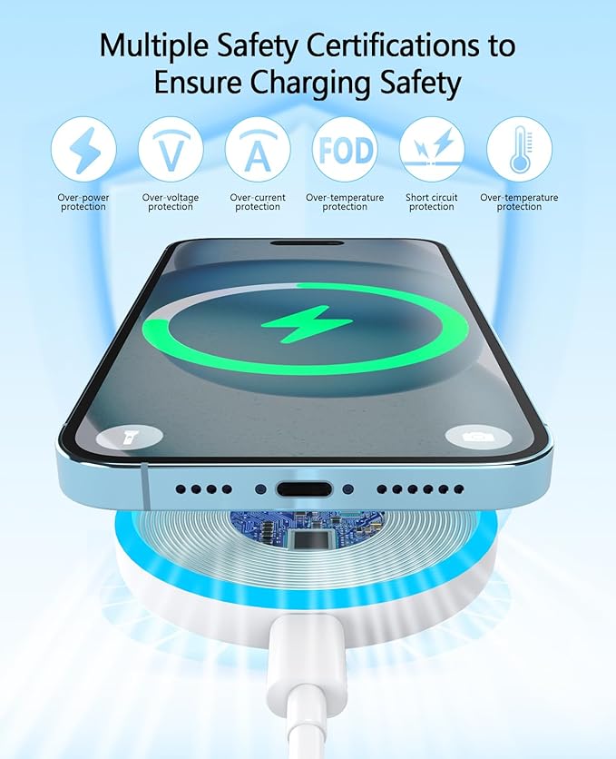 Magnetic Wireless Charger 15W with 20W Adapter & 6ft Cable – MagSafe Charger for iPhone 16/15/14/13/12 Pro/Max/Plus/Mini & AirPods 3/2/Pro – Fast Wireless Charging Pad for Home, Office, Travel