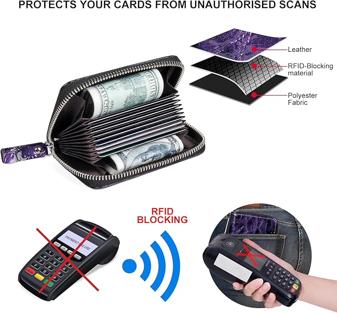 EcoVision Credit Card Holder RFID Card Case Wallet, Small Accordion Zipper Card Case Holder, Card Organizer Case for Women Men